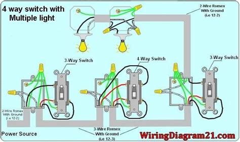 Compliance with Safety Standards in Wiring Diagrams